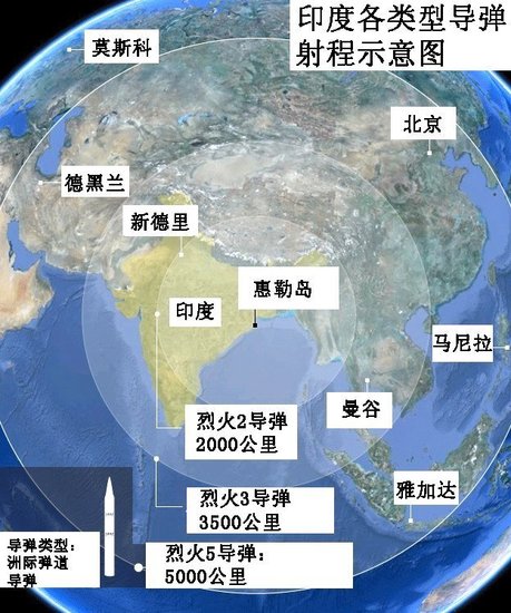 印度成功試射首枚洲際導彈 可攜核彈覆蓋全中國