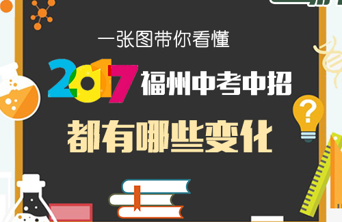 一張圖帶你看懂2017福州中考中招都有哪些變化