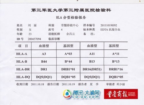 “兵媽媽”發求助信 為白血病洗腳妹找骨髓